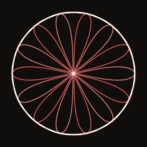 Broucke A11, a periodic three-body orbit