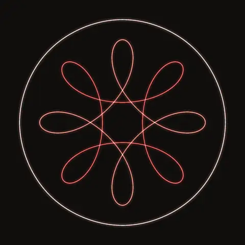 Broucke A5, a periodic three-body orbit