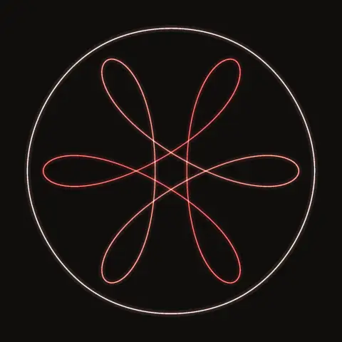 Broucke A6, a periodic three-body orbit