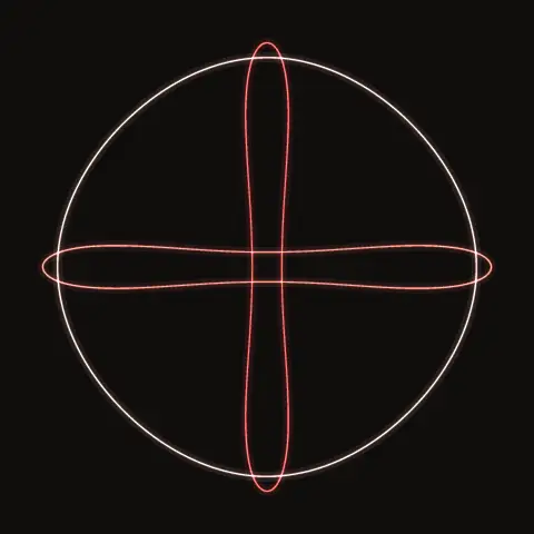 Broucke A7, a periodic three-body orbit