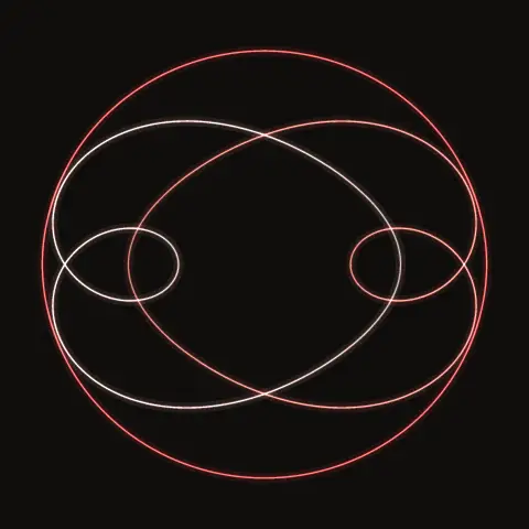Broucke R1, a periodic three-body orbit