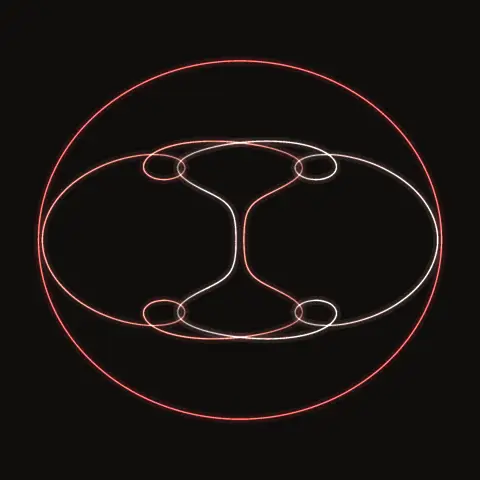 Broucke–Boggs S122, a periodic three-body orbit