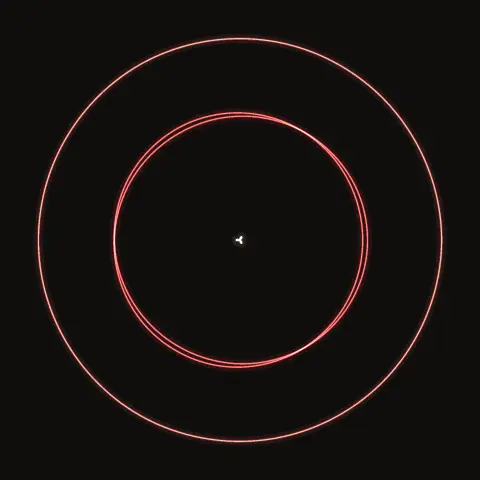 Broucke–Boggs S22, a periodic three-body orbit