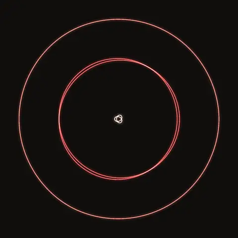 Broucke–Boggs S24, a periodic three-body orbit