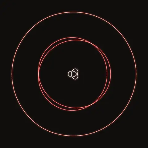 Broucke–Boggs S27, a periodic three-body orbit