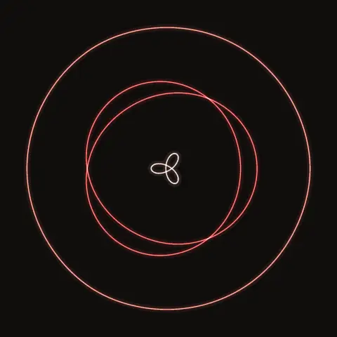 Broucke–Boggs S28, a periodic three-body orbit