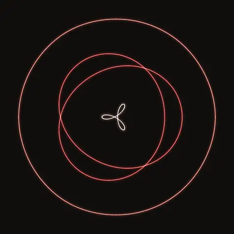 Broucke–Boggs S29, a periodic three-body orbit