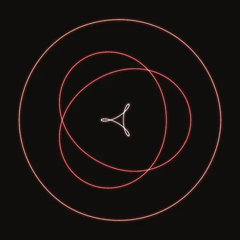 Broucke–Boggs S30, a periodic three-body orbit