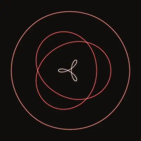 Broucke–Boggs S31, a periodic three-body orbit