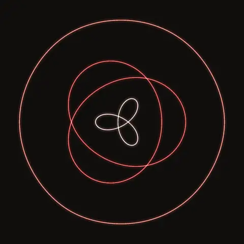 Broucke–Boggs S33, a periodic three-body orbit