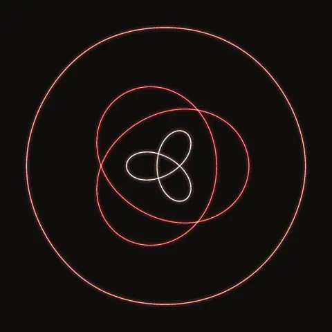 Broucke–Boggs S34, a periodic three-body orbit