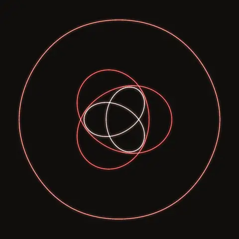 Broucke–Boggs S36, a periodic three-body orbit