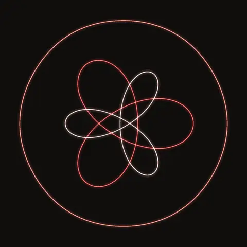 Broucke–Boggs S38, a periodic three-body orbit