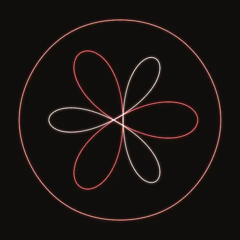 Broucke–Boggs S39, a periodic three-body orbit