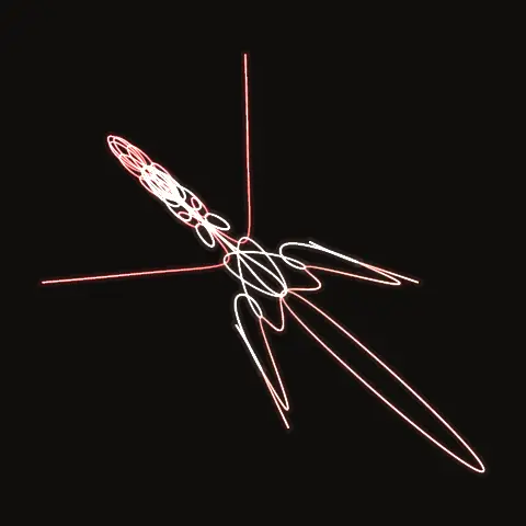 Free-fall F18, a periodic three-body orbit