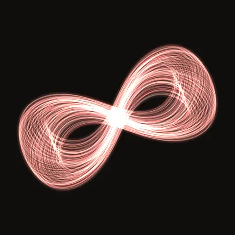 Figure-8 satellite HS.403, a periodic three-body orbit