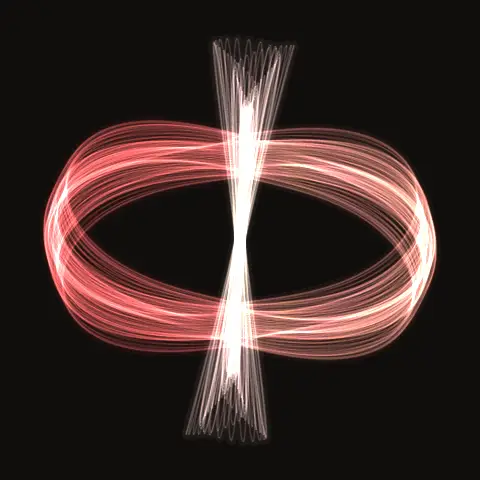 Broucke region HS.787, a periodic three-body orbit