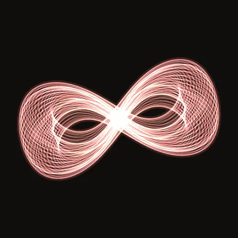 Figure-8 satellite HS.801, a periodic three-body orbit