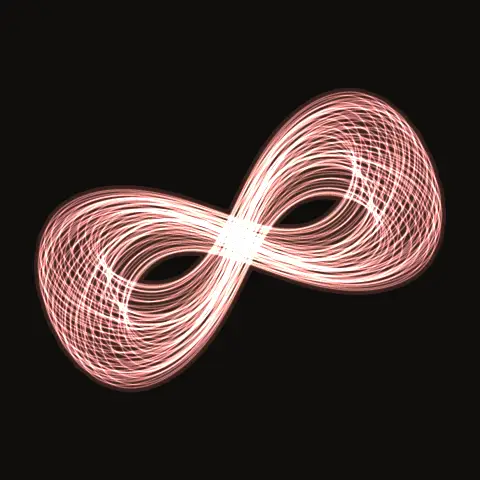 Figure-8 satellite HS.802, a periodic three-body orbit