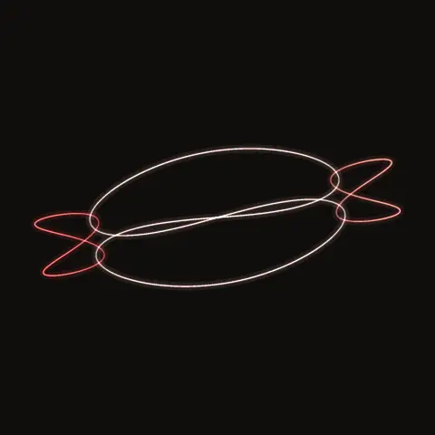 I.A.1, a periodic three-body orbit