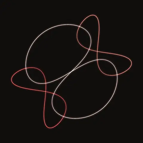 I.A.1, a periodic three-body orbit