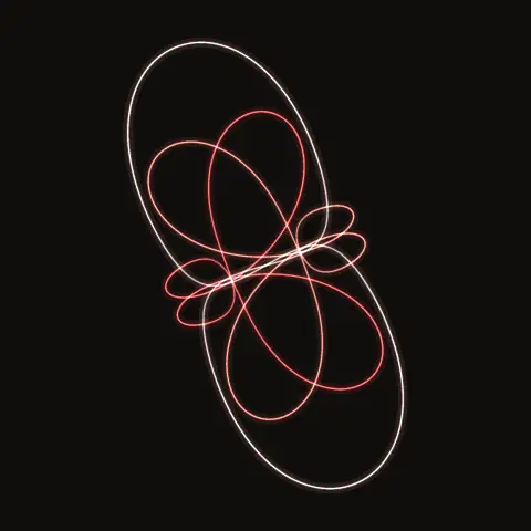 I.A.2, a periodic three-body orbit