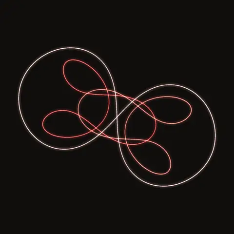 I.B.1, a periodic three-body orbit