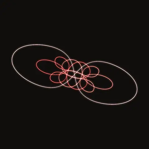 I.B.2, a periodic three-body orbit