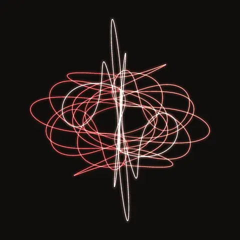 II.A.4, a periodic three-body orbit