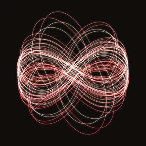II.B.1, a periodic three-body orbit