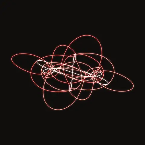 II.B.1, a periodic three-body orbit