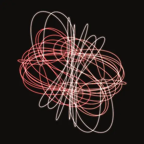 II.B.2, a periodic three-body orbit