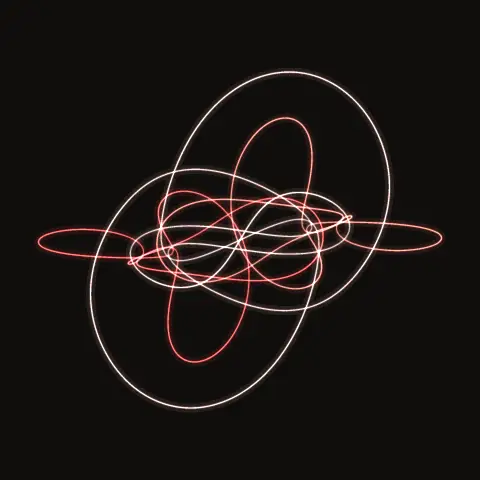 II.C.3, a periodic three-body orbit