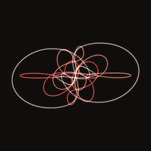 II.C.4, a periodic three-body orbit