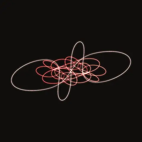 II.C.5, a periodic three-body orbit