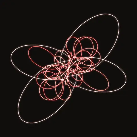II.C.13, a periodic three-body orbit