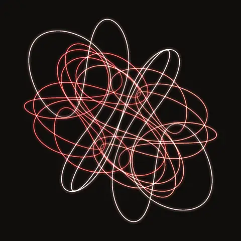II.C.3, a periodic three-body orbit