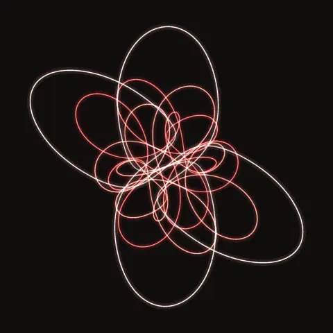 II.C.4, a periodic three-body orbit
