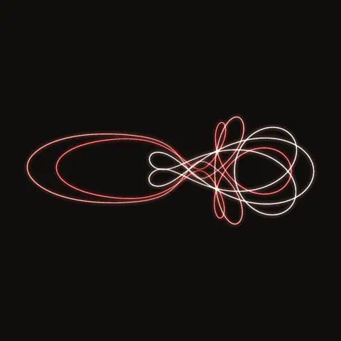 Asymmetric loops, a periodic three-body orbit