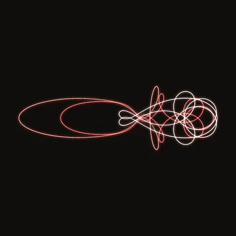 AAAAbaBab: the paths of the three bodies over one period