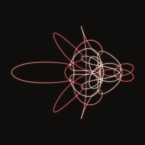 AAAbaBabaBab: the paths of the three bodies over one period