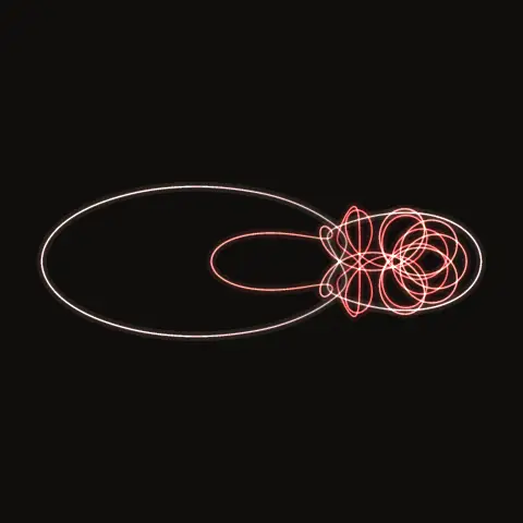 AAAAAAABaB, a periodic three-body orbit
