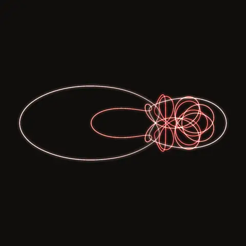 AAAAAABaB, a periodic three-body orbit