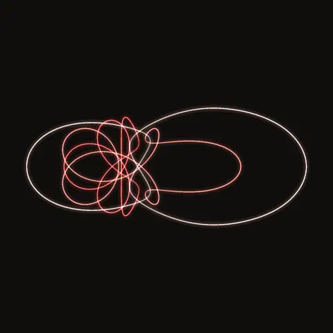AAAABaB, a periodic three-body orbit