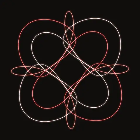 SN.13, a periodic three-body orbit