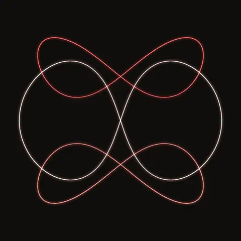 Split figure-8 SE.87, an example of the Split figure-eights family