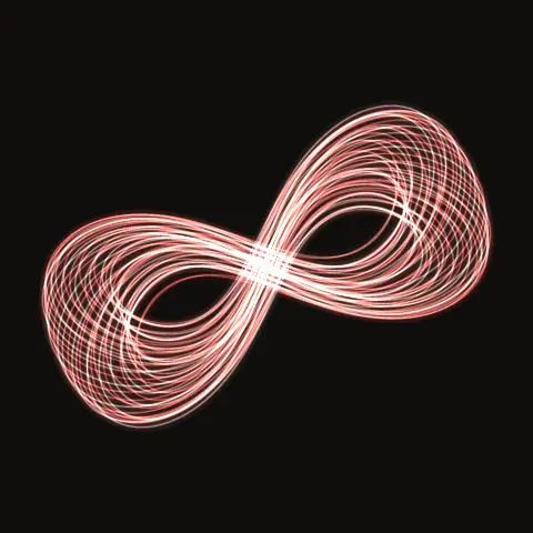 Figure-8 V.17.A, a periodic three-body orbit