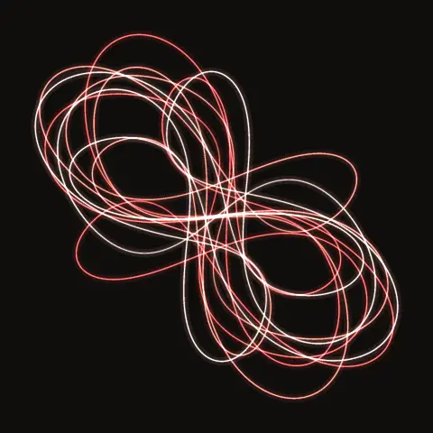 Figure-8 V.4.Aα, a periodic three-body orbit